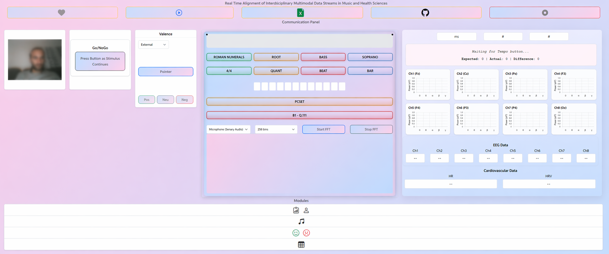 Multimodal HMI Interface